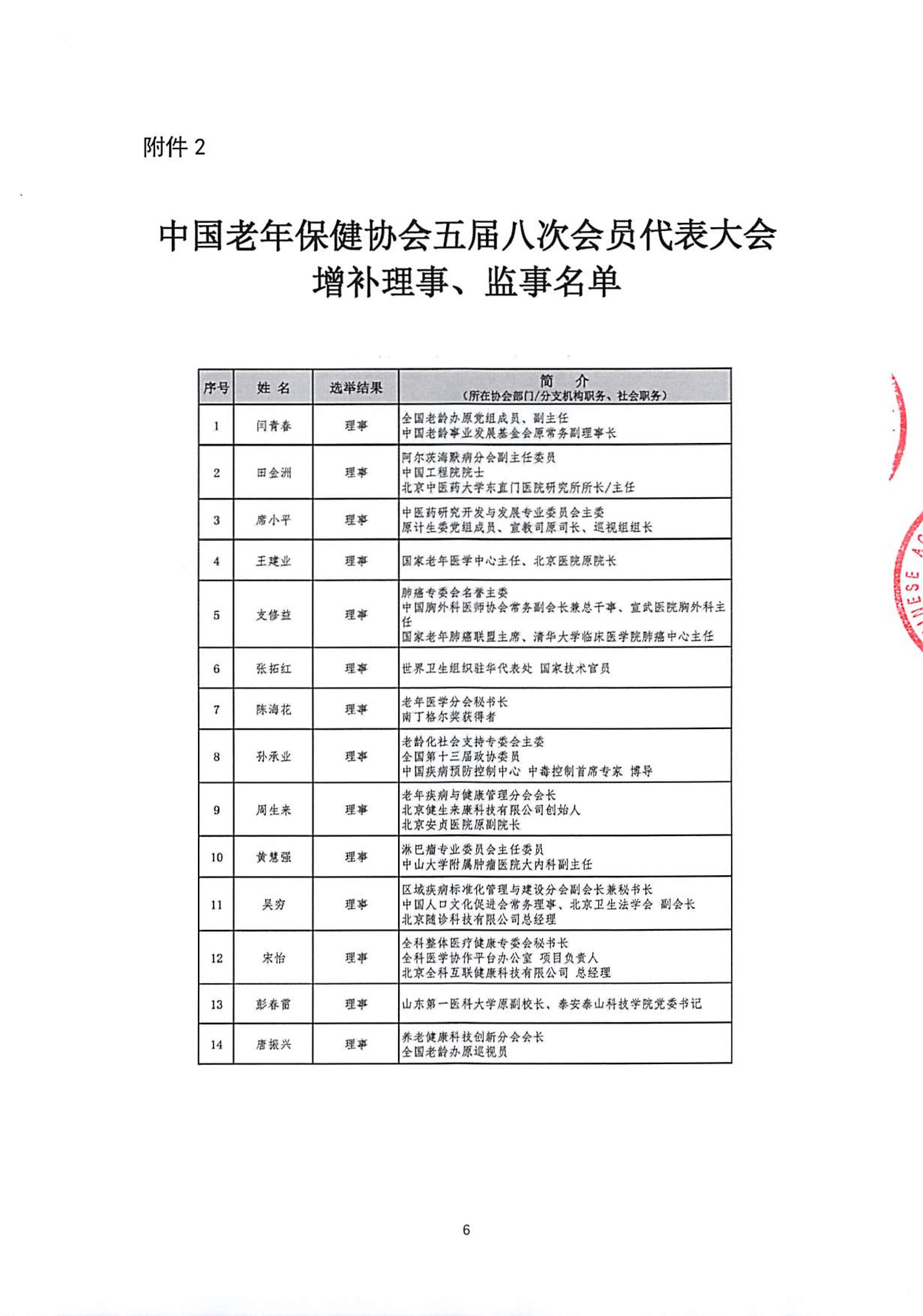 第6頁(yè).jpg