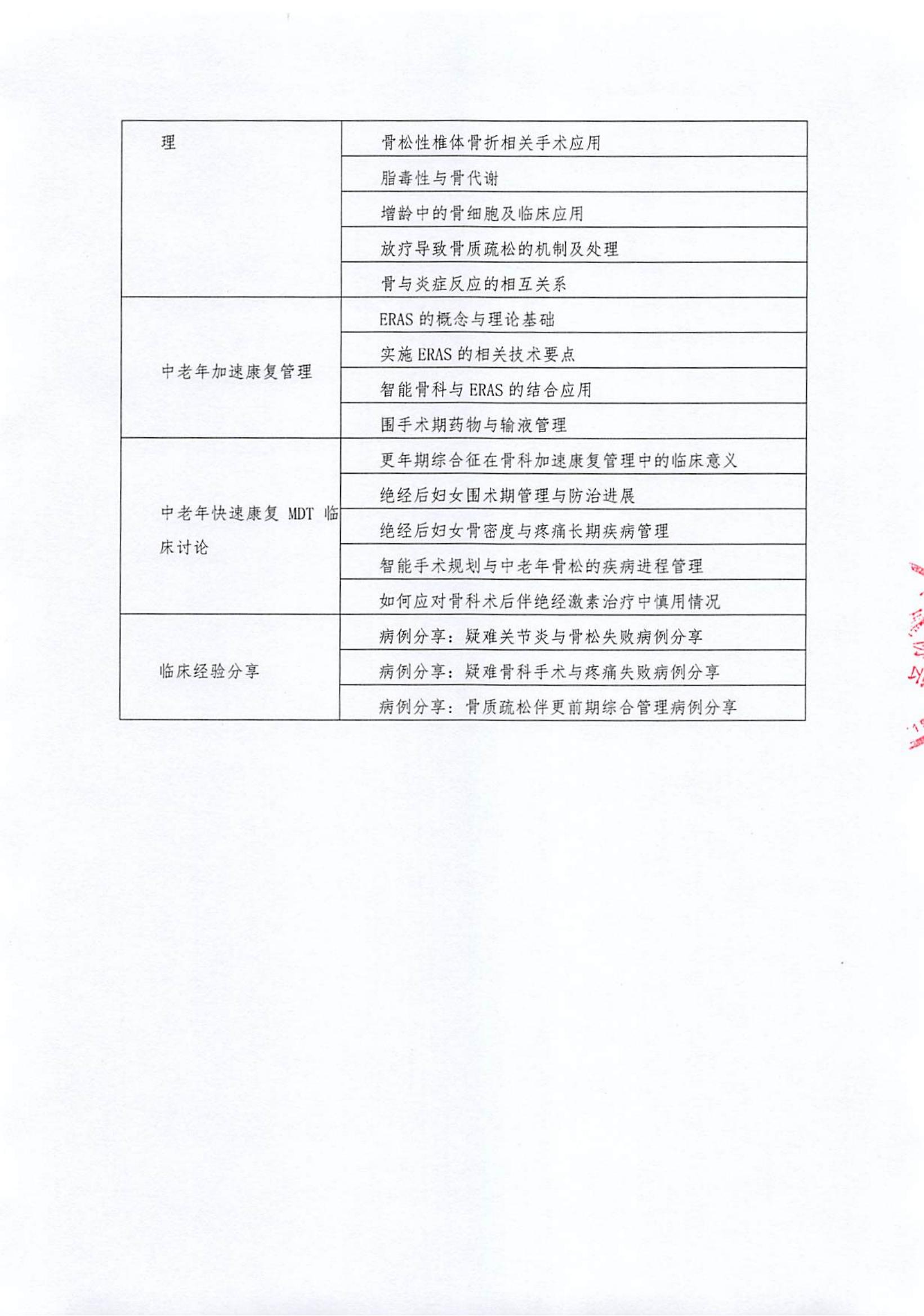 智能骨科與中老年加速康復管理教育項目通知函_04.jpg